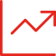 Comprometimento com os resultados dos nossos clientes.